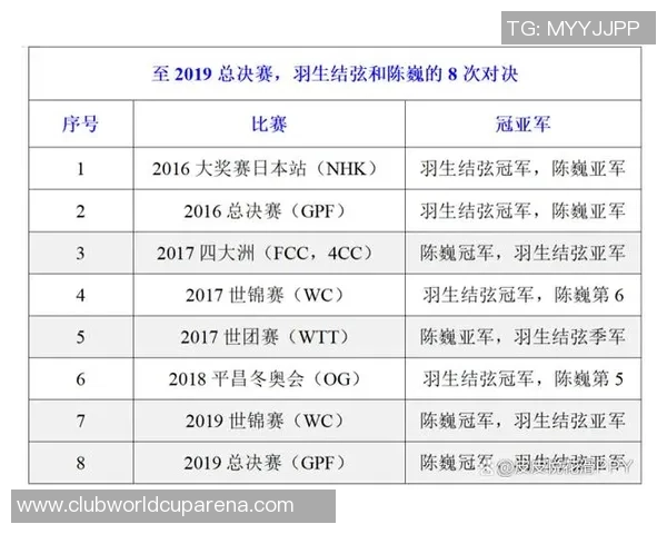 历年火箭与勇士季后赛对决回顾与分析